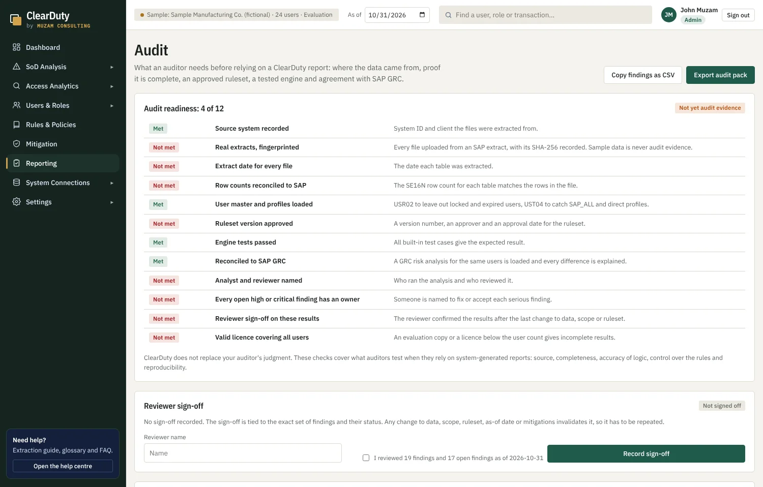 The ClearDuty reporting screen showing twelve audit readiness checks and reviewer sign-off.